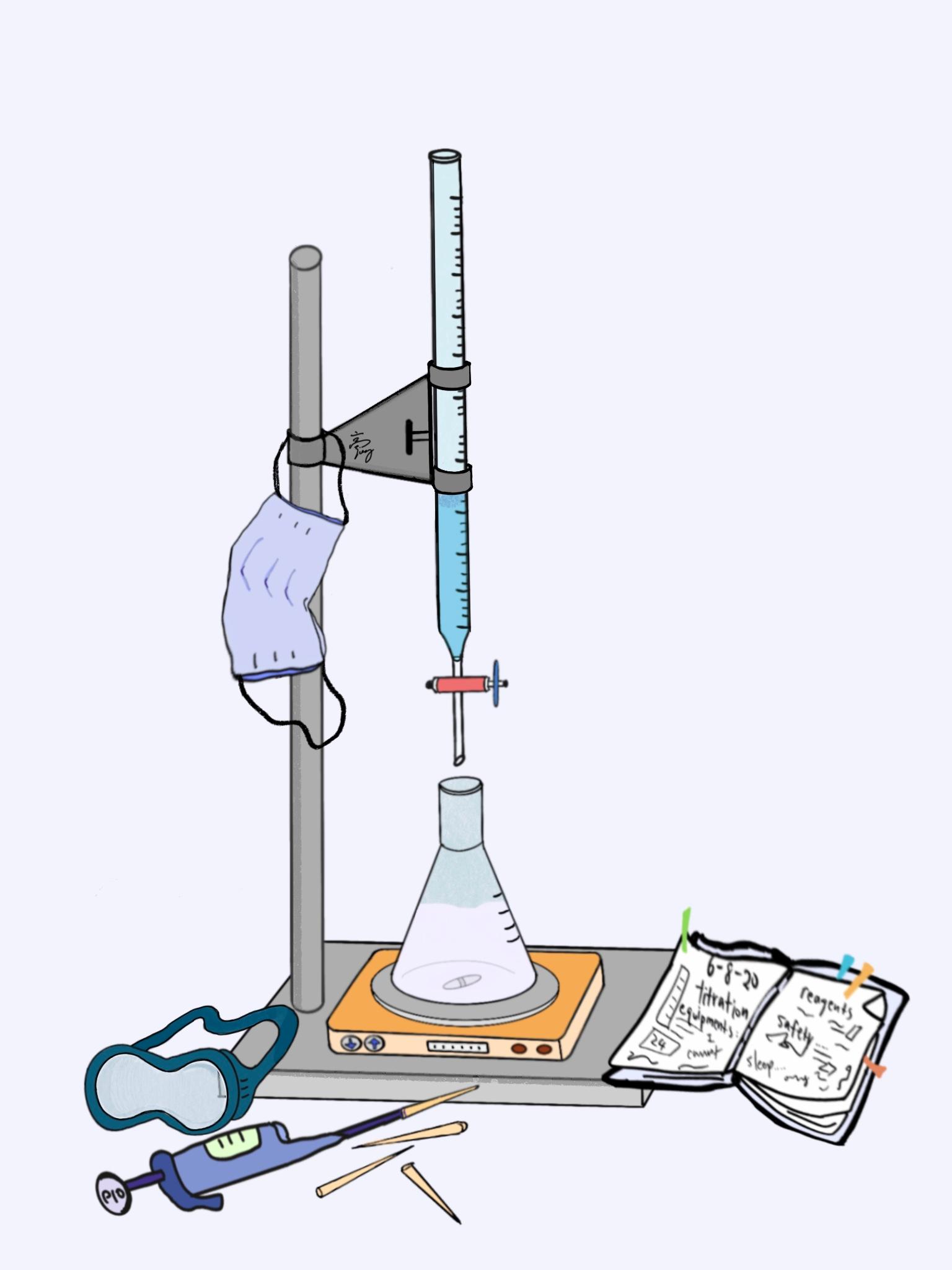 Titration Picture